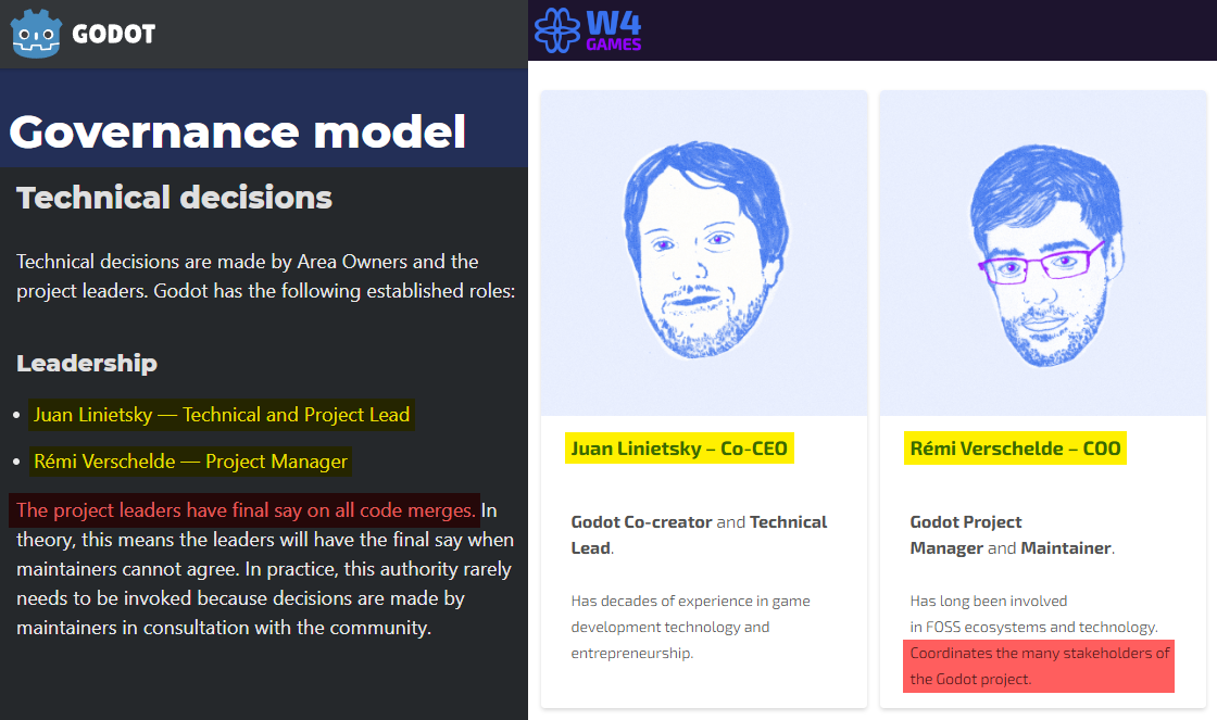 Juan and Rémi have a final say in all technical decisions, representing both Godot and W4 Games